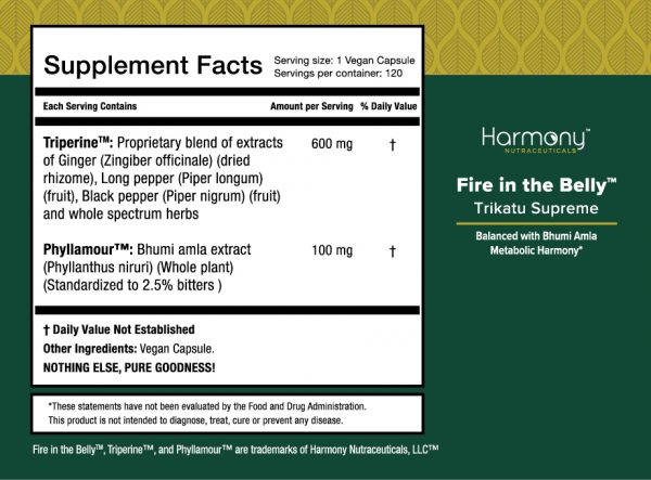 Fire in the Belly SupplementFactsImage