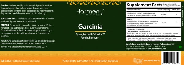HN Amazon LabelImages Garcinia