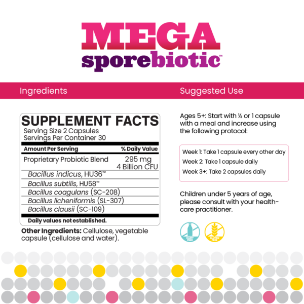 ayurvedic probiotic medicine supplement facts