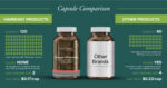 Omega 3-6-9 - Image 5