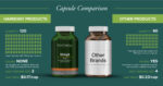Shilajit Supreme - Image 5