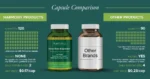 Gotu Kola Supreme™ - Image 6
