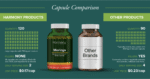 Moringa Supreme - Image 6